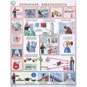 Плакат информационный «Пожарная безопасность», 1шт.